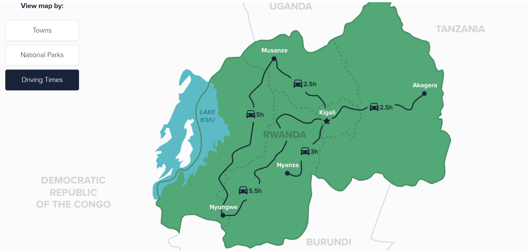 drving times rwanda