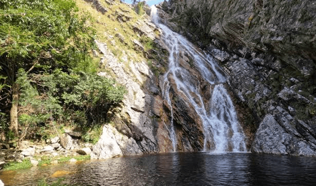 Burundi Hot Springs: Geothermal Sites & Natural Spas